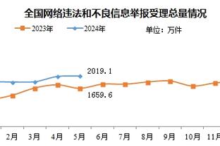 biwei必威体育备用网站截图1